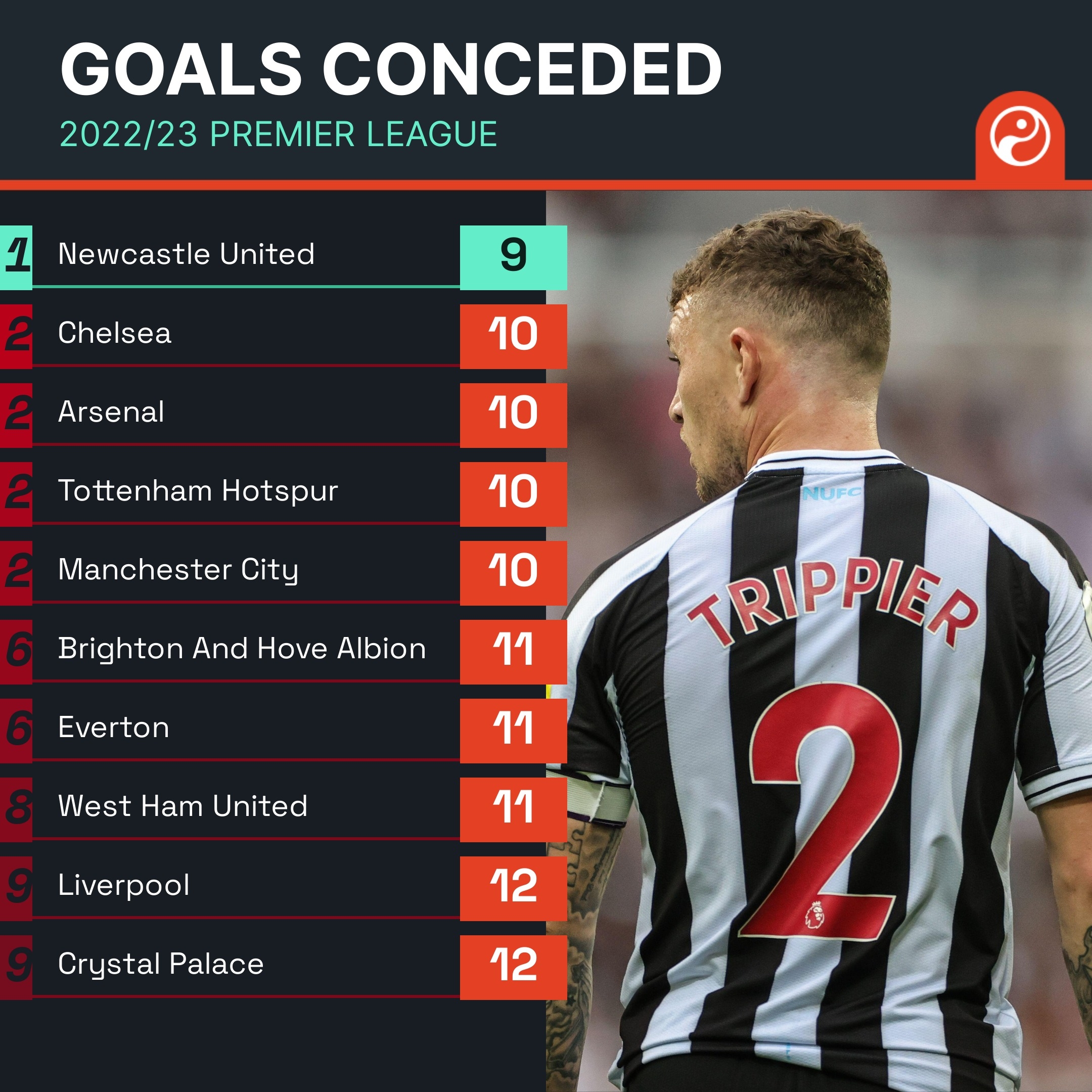 把这篇文章 把这篇文章